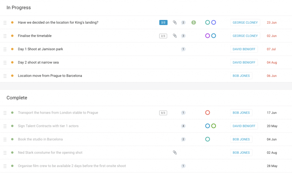 Group Tasks by Status