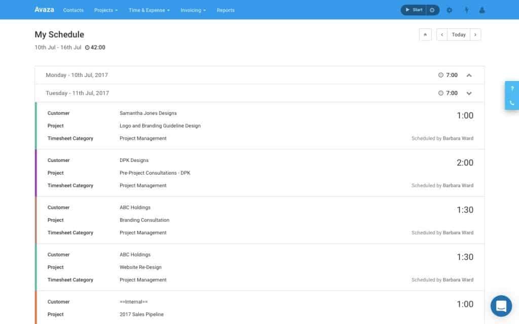 project resource scheduling