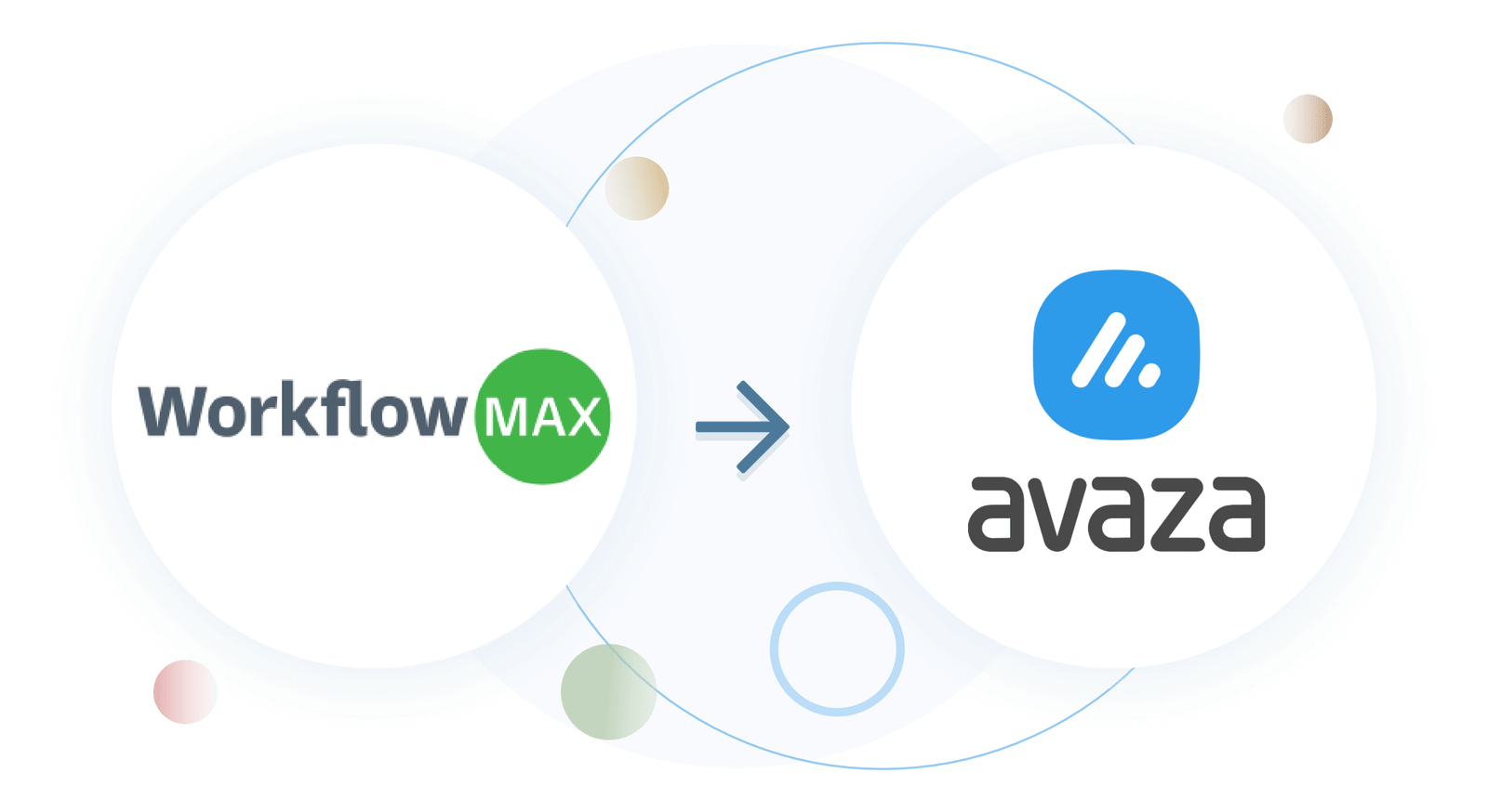 WorkflowMax alternative Avaza project management