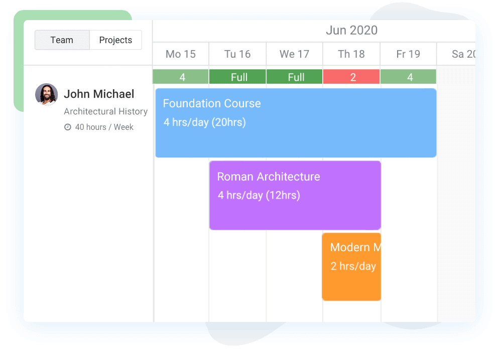resource scheduling for educational services