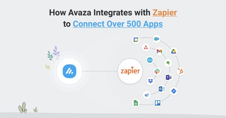 Avaza Zapier Integration