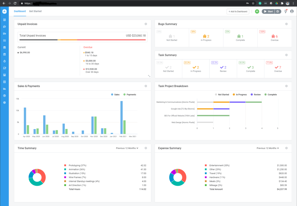 Avaza Account Dashboard with customizable widgets